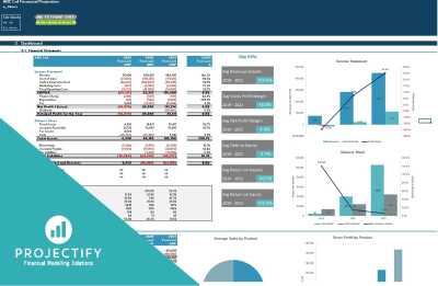 Change Impact & Readiness Tracker